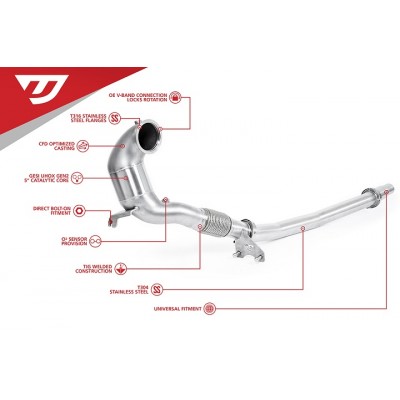 Unitronic Performance Downpipe for 2.0TSI EA888 EVO4 AWD